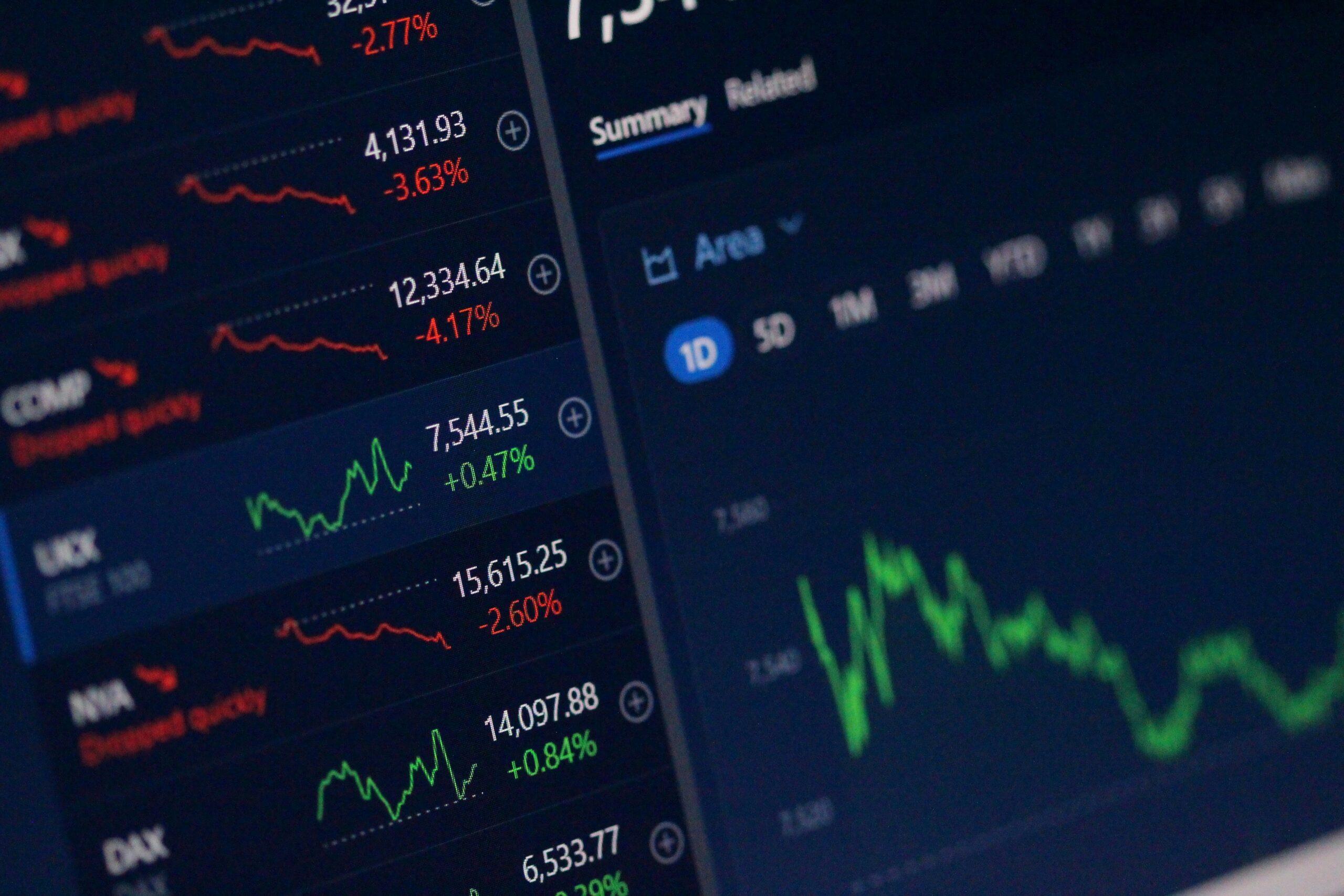 mu stock prediction 2026 showing analyst price target chart representing MU stock prediction 2026 analyst forecasts AI upside price targets bull case bear case and why investors buy Micron Technology