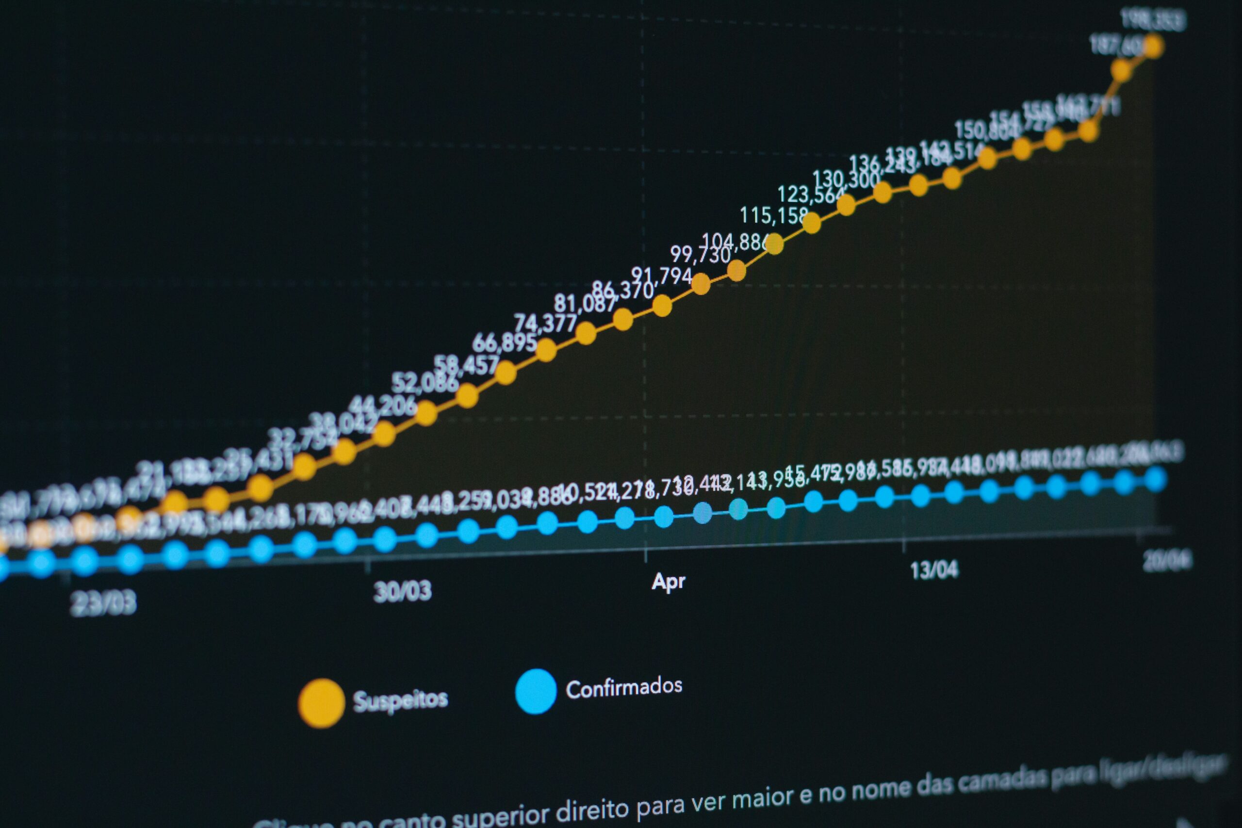 30 year mortgage rate forecast showing a graph of mortgage rate trends representing 2026 mortgage rate predictions and when interest rates might drop